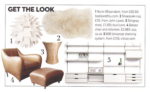 Sunday Times Magazine Stingray Stool